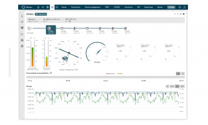 Data integration